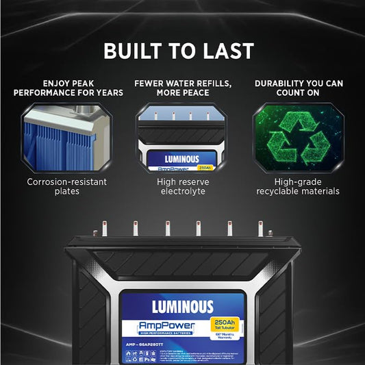 Luminous AmpPower 66AP280TT Tall Tubular Inverter Battery 250Ah Long Power Backup 66 Months Warranty