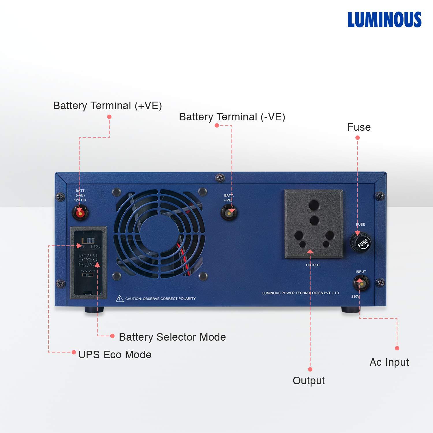 Luminous Eco Watt+ Inverter 650 VA 12V Square Wave Luminous 