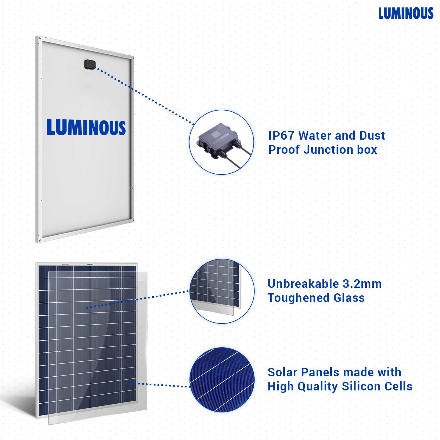 Luminous Solar PV Panel 60W/12V