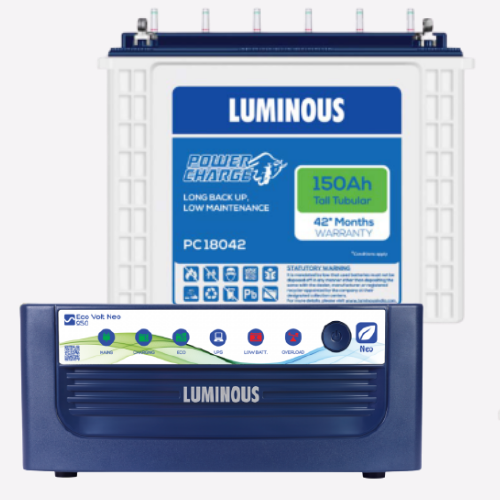 Luminous Combo Sine Wave Eco Volt Neo 950 Inverter + PC18042 150ah battery