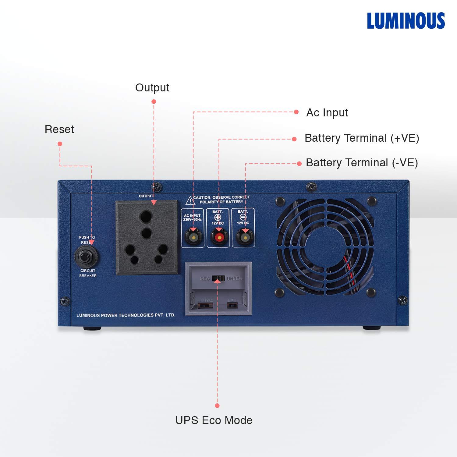 Luminous Eco Volt + 1050 12V Sine Wave inverter Luminous 
