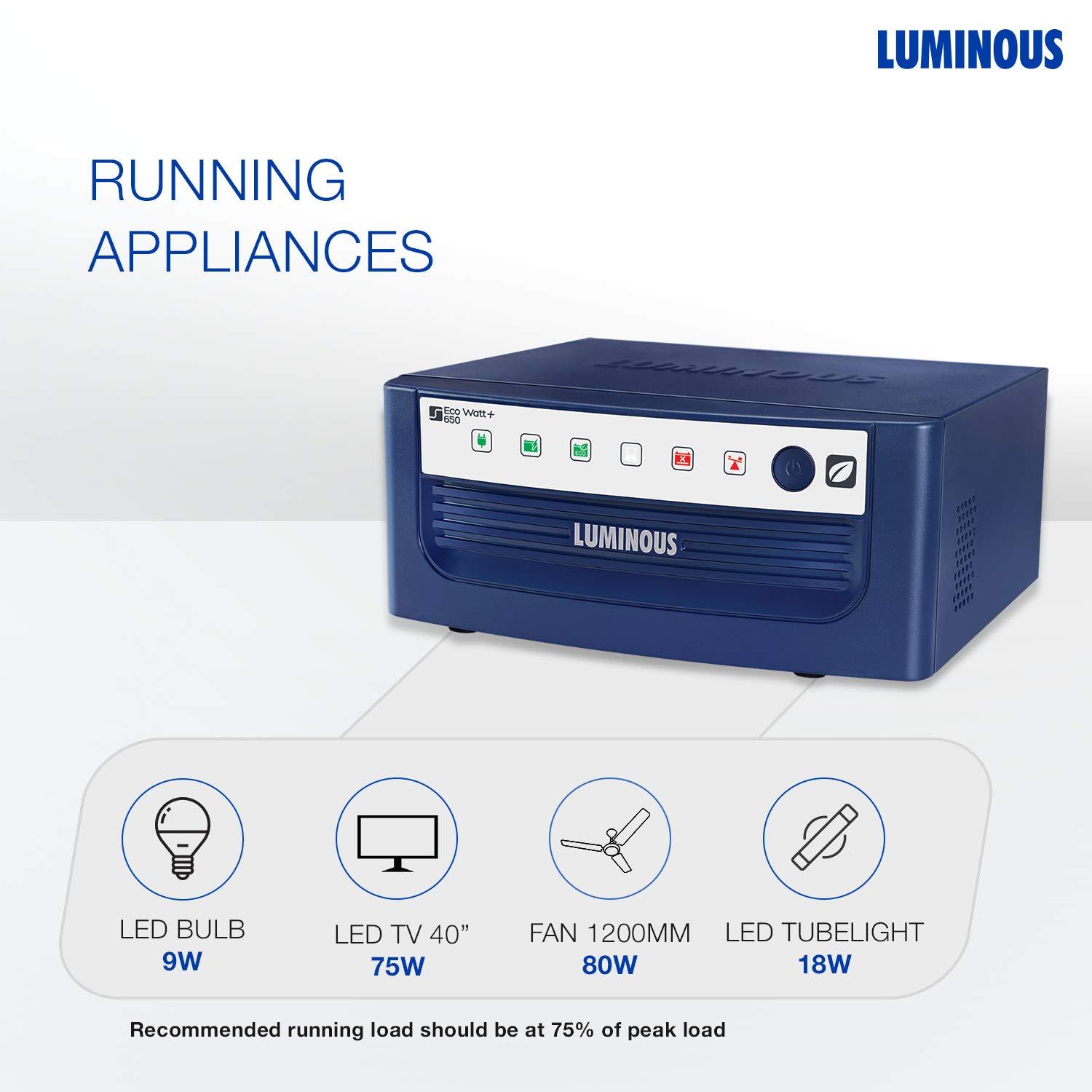 Luminous Eco Watt+ Inverter 650 VA 12V Square Wave Luminous 